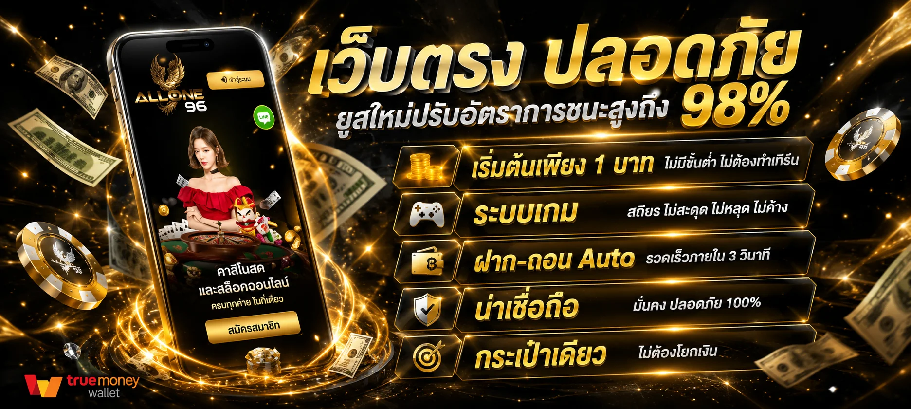 ทดลองเล่นสล็อต JILI ฟรีบนเว็บ Slotbars มือใหม่เล่นง่าย